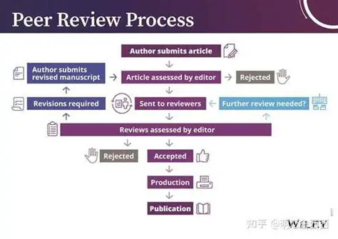 Unpacking the Administrative Review Process: A Comprehensive Guide