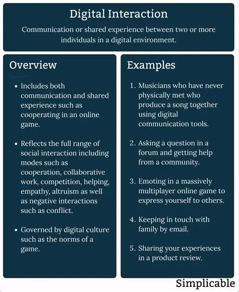 Unveiling k0rku kapan305: A New Horizon in Digital Interaction and Community Building