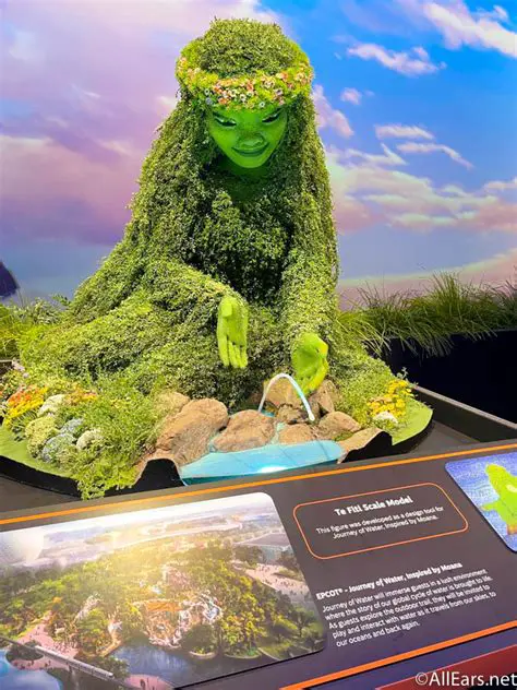 Unveiling Pserussel: Exploring the Secrets of Russelse and Its Impact