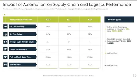US Port Strike Updates Today: Navigating Supply Chain Disruptions