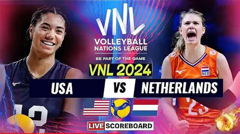 USA vs Netherlands: Live Score and Match Updates - International Soccer Showdown