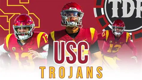 USC Football Recruiting 2025: A Deep Dive into the Trojans' Quest for Gridiron Glory