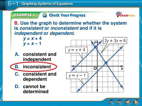 Use a clear and consistent grid system