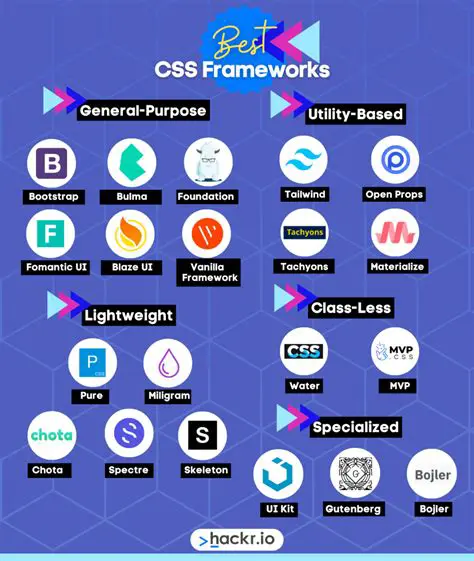 Use a more robust CSS framework