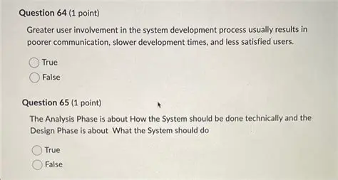 User Involvement in the System Development Process