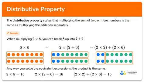 Using the Distributive Property to Multiply Numbers