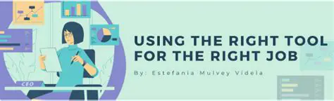 Using the right tool or ability