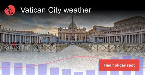 Vatican City Weather in October: Your Essential Guide to a Culturally Rich Autumn Visit
