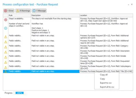 Verify CiviCRM Configuration