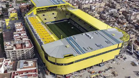 Villarreal: A Deep Dive into the City of the Yellow Submarine