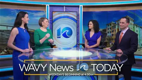 Wavy 10 Breaking News Today Virginia Beach: Uncovering the Latest Developments