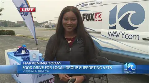 Wavy News 10 Portsmouth: Your Daily Dose of Local Insights & Updates