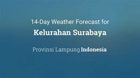 Navigating Surabaya Barat: Your Essential Weather Forecast Guide