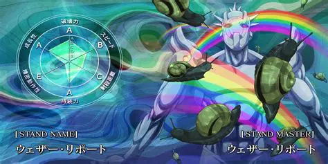 The Enigmatic Power of Weather Report: Unpacking JoJo's Atmospheric Stand