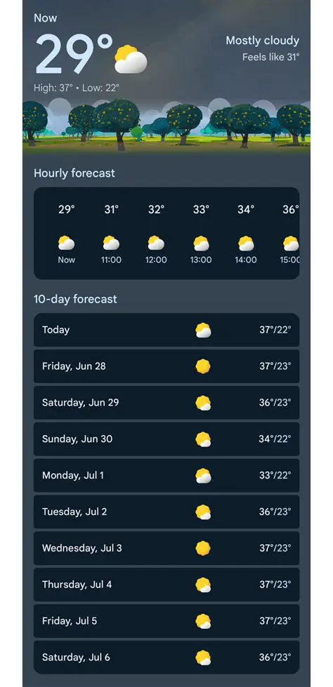 Weather Tomorrow and 10 Days: Your Comprehensive Forecast Guide
