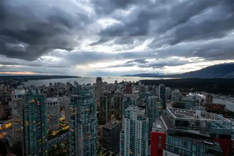 Unveiling the Climate: A Comprehensive Look at Weather in Vancouver, BC, Canada