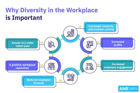 What Does an Assistant Do? Unpacking the Diverse Roles in Modern Workplaces