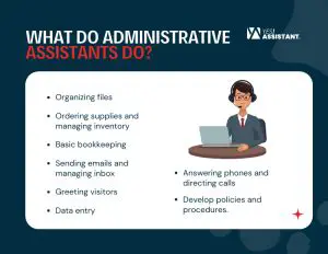What Does an Executive Administrative Assistant Do? A Comprehensive Guide