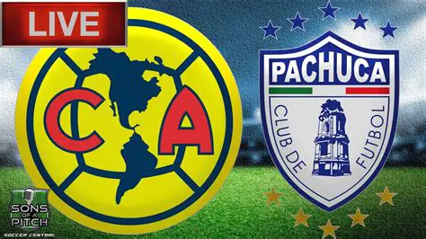 Where to Watch Club América vs. Club Puebla: Your Ultimate Viewing Guide