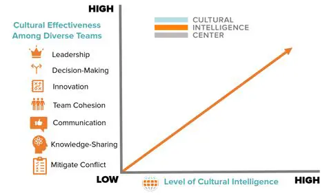 Whether: Unveiling the Nuances of Choice and Uncertainty