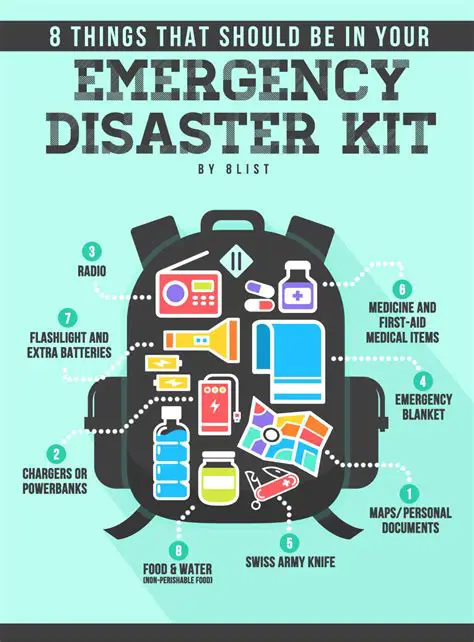 Why a Flashlight is Important in a Disaster Preparedness Kit