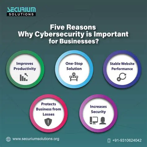 Why Cybersecurity Regulations are Important