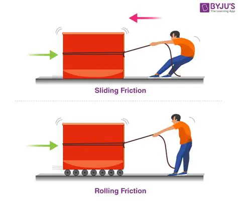 Why Low Friction Coefficient is Important in Motors