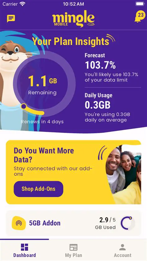 Unlock the Wi-Fi Index Number: Your Guide to a Better Wireless Experience