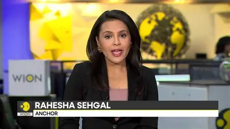 The Powerhouse of the Airwaves: Unveiling Prominent WION News Anchors (Female)