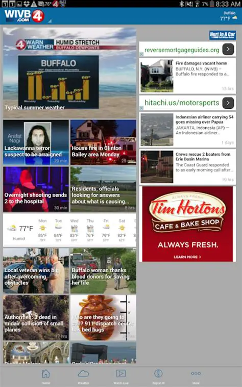 WIVB Newsroom: Your Trusted Source for Breaking News and Local Updates