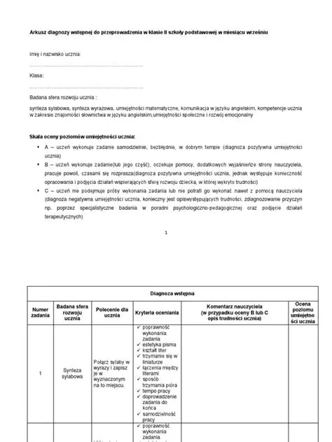 Wnioski z przemiany Archibalda