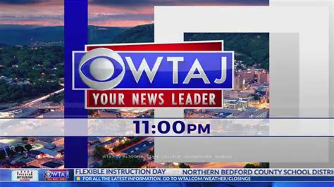 WTaj News Today: Unpacking the Latest Developments and Their Impact