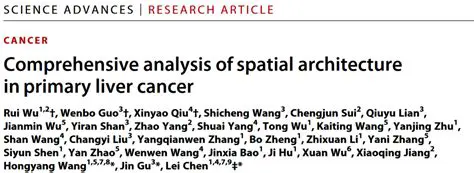Unveiling the Future: A Comprehensive Look at wwwrfrifan berjangkacom and Its Impact