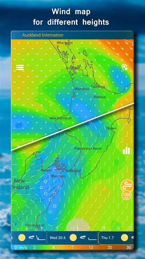 XC Weather Newport Isle of Wight: A Detailed Guide to Weather Forecasts